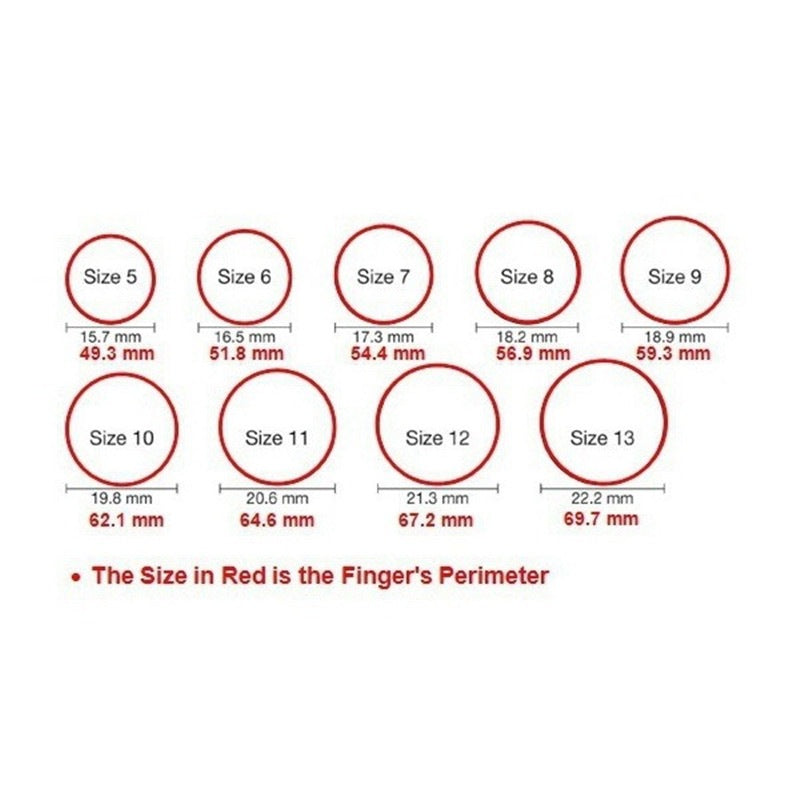 Ring size chart with finger perimeter measurements for sizes 5 to 13