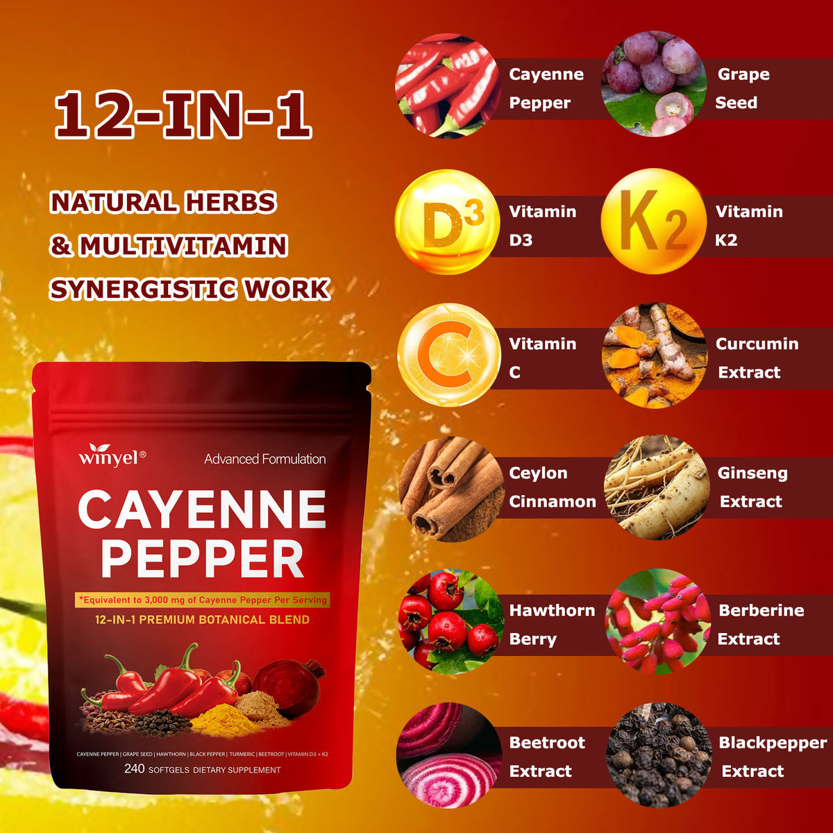 Cayenne Pepper supplement infographic with red pouch and vitamin/plant ingredient circles.