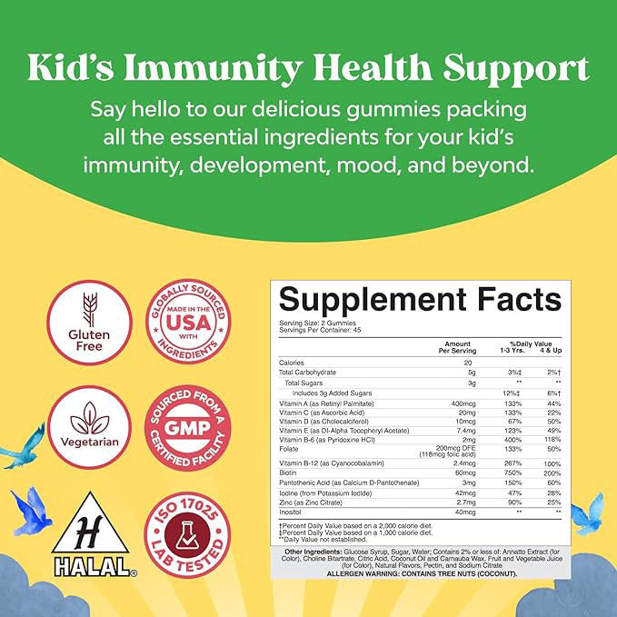 Children's multivitamin gummy bottle supplement facts panel with dietary icons