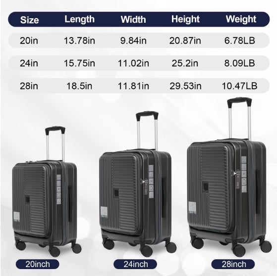 Luggage Sets