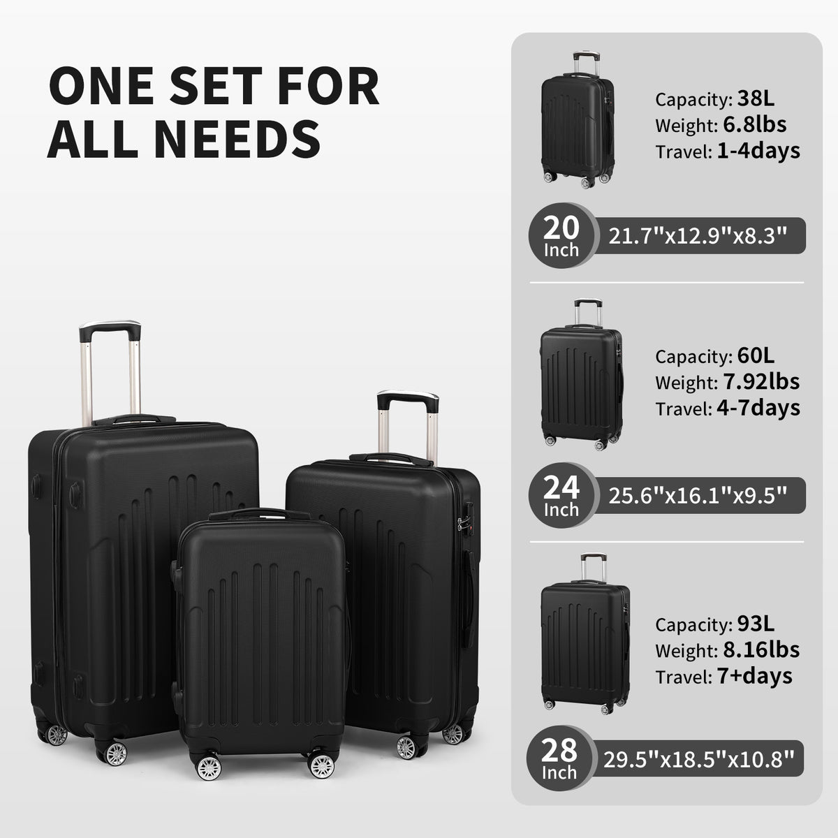 Set of four black ABS/PC suitcases featuring telescopic handles and spinner wheels