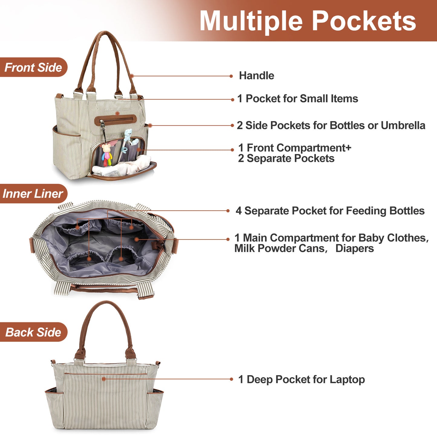 8Pcs Baby Nappy Set For Mom Dad Mummy Handbags Multifunctional  Changing With Bottle, Mesh Bag Purse Diaper Pad 2 Burp Cloths 2 Hook Straps