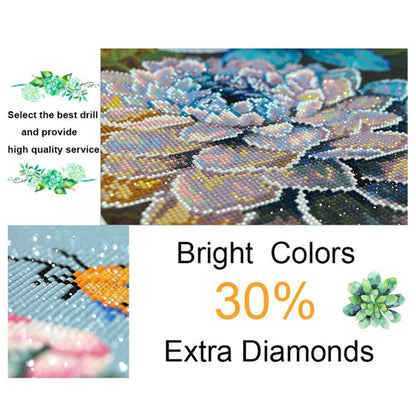 DIY 5D Cross Stitch  Diamond Painting