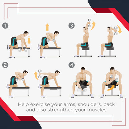 Dumbbell exercise instruction chart with four numbered workout poses