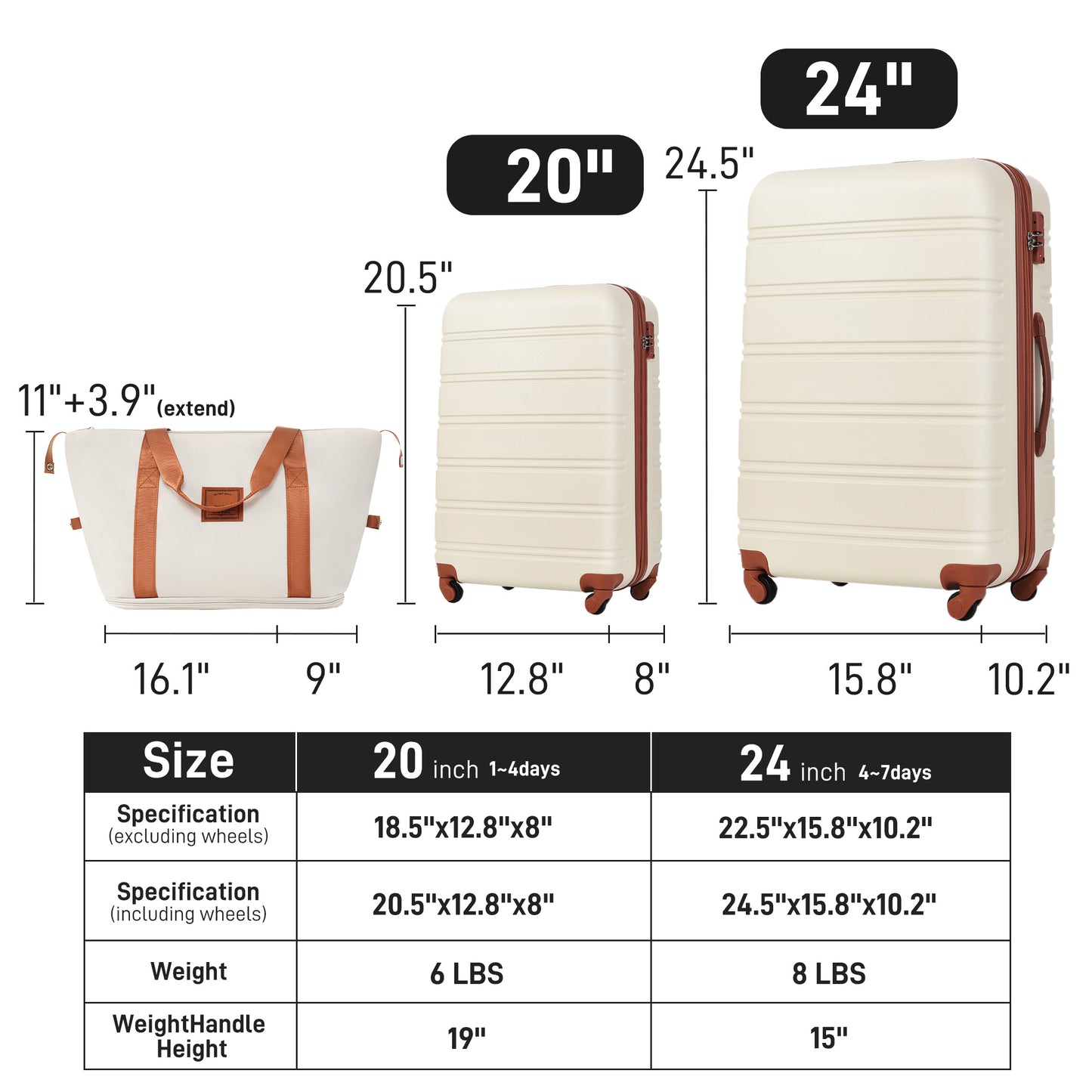 Hard-shell Suitcase Set