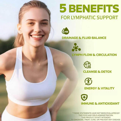Lymphatic support capsules benefits graphic with icons for balance, circulation, detox