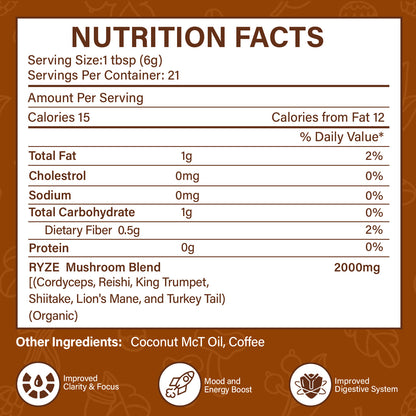 Mushroom coffee powder nutrition facts panel on package