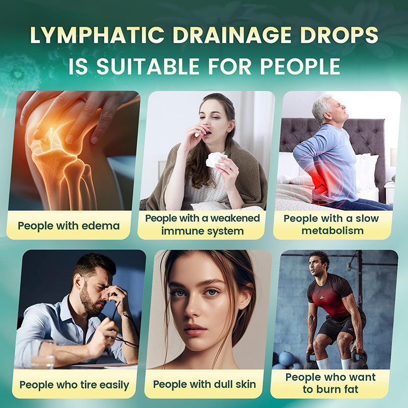 Lymphatic drainage drops promotional graphic with icons and people illustrations