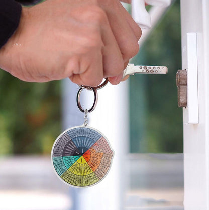 Color Feeling Wheel Double Sided Keychain