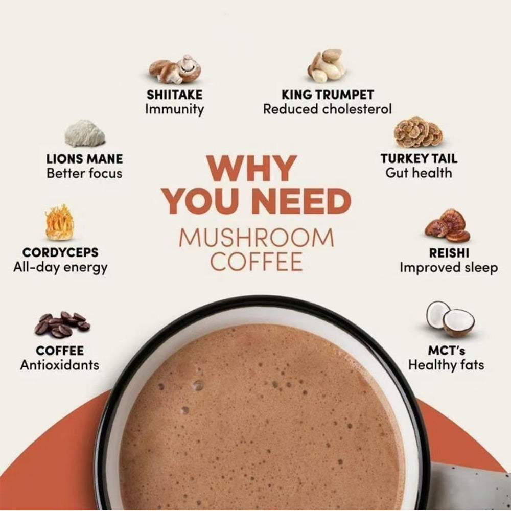 Mushroom coffee infographic with cup of creamy drink and mushroom ingredient icons