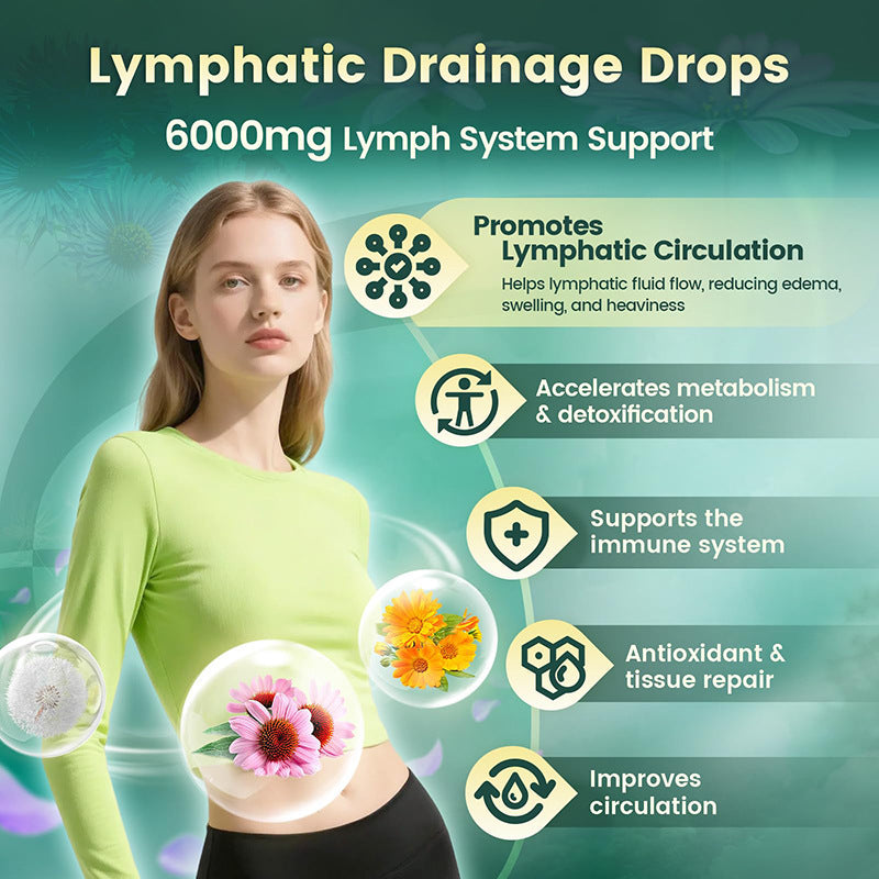 Lymphatic drainage drops promotional graphic with woman and benefit icons