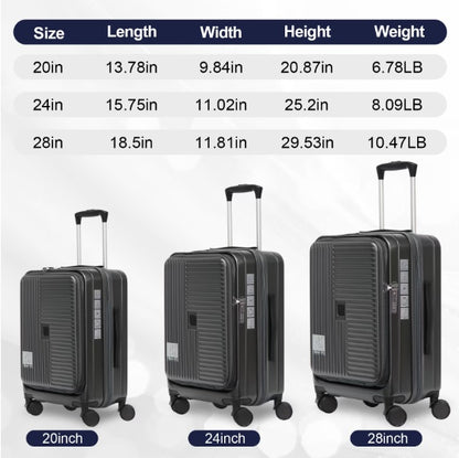Luggage Sets