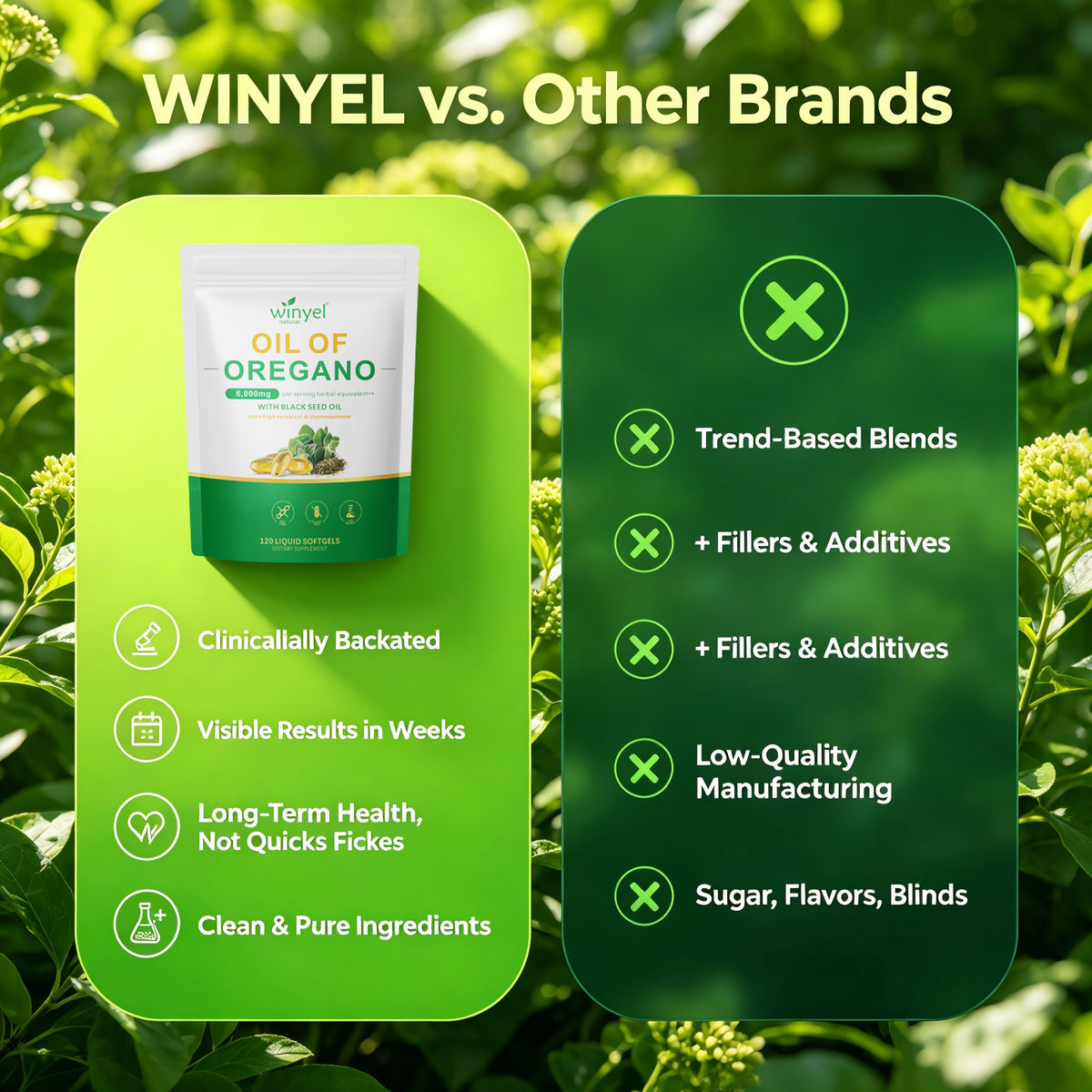 WINYEL Oil of Oregano comparison graphic with clean-ingredient claim badges