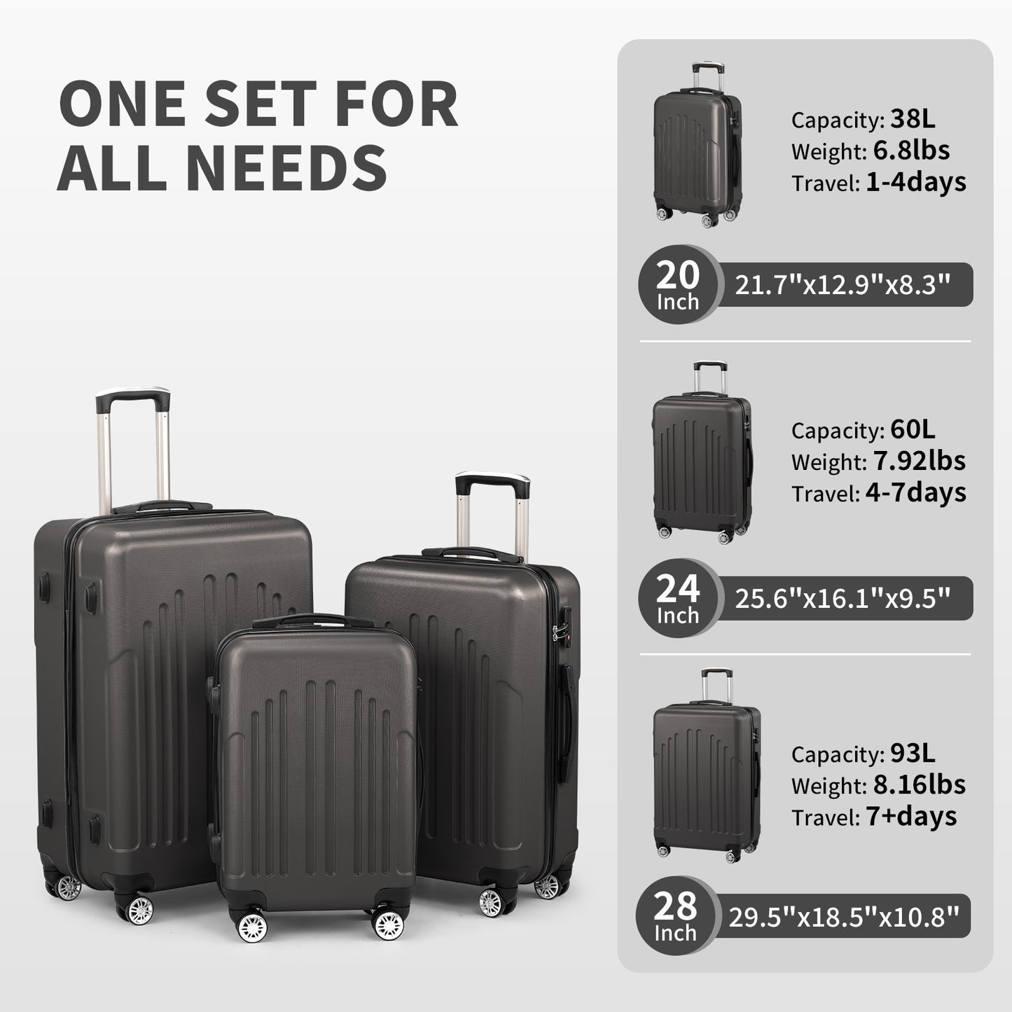 Three In One ABS PC Suitcase 20in 24in 28in Suitcase