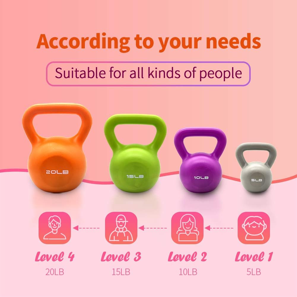 Kettlebell size levels chart highlighting green 15 lb weight option