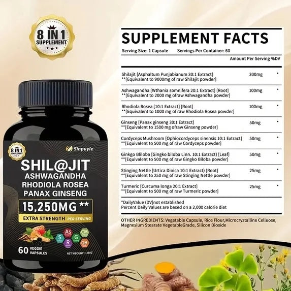 Shil@jIt supplement bottle with supplement facts panel and 15,250 mg label