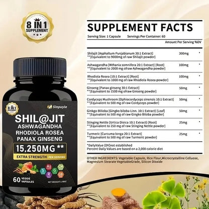 Shil@jIt supplement bottle with supplement facts panel and 15,250 mg label