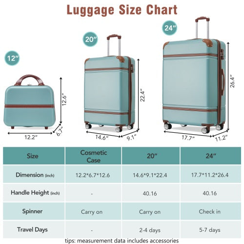 Hard shell Luggage Sets 3 Pieces 20x24 And Cosmetic Case Spinner Suitcase With TSA Lock Lightweight