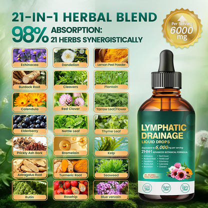 Lymphatic drainage liquid drops bottle with dropper and herbal blend label