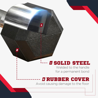 Rubber-coated hex dumbbells showing metal end core and welded handle, black