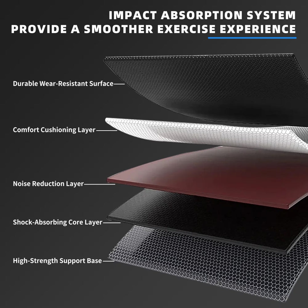 Treadmill deck showing shock-absorbing, cushioned layered construction