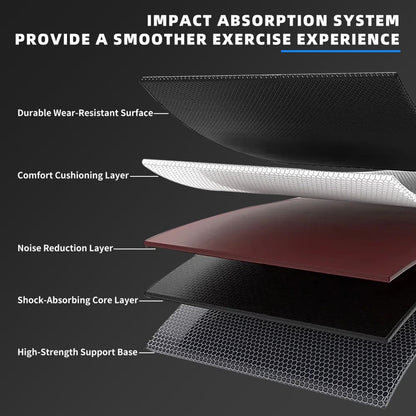 Treadmill deck showing shock-absorbing, cushioned layered construction