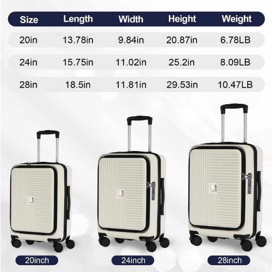 Luggage Sets