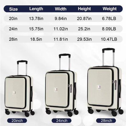 Luggage Sets