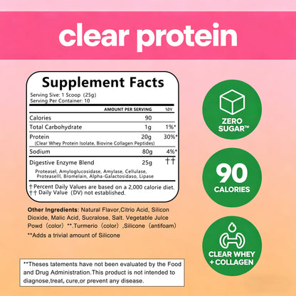 Supplement facts panel for WINYEL clear protein collagen peptides, zero sugar